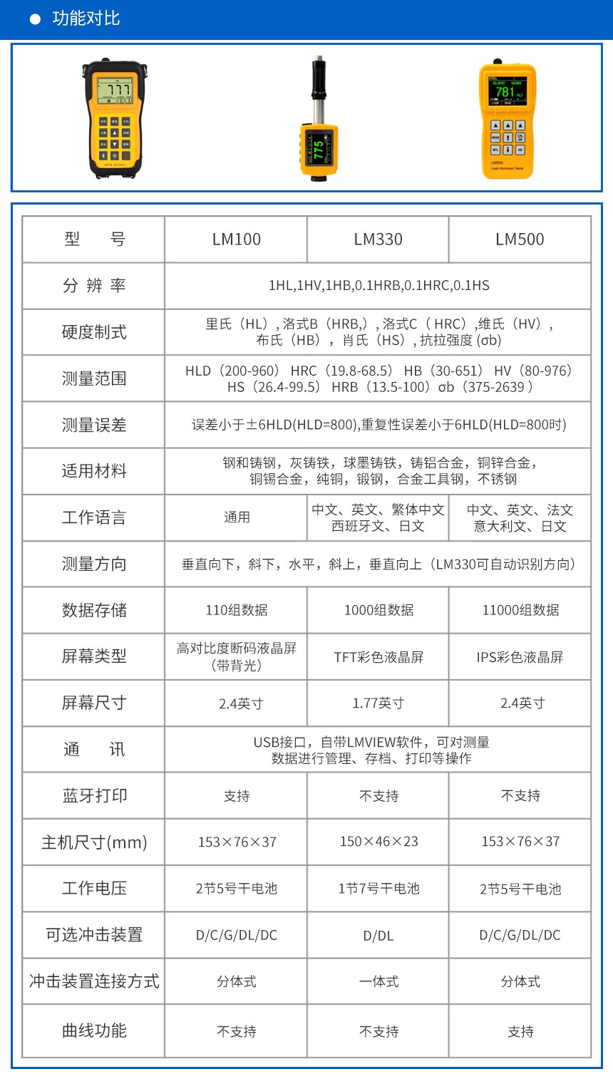 1638251260269751.jpg 1634199192698891.jpg